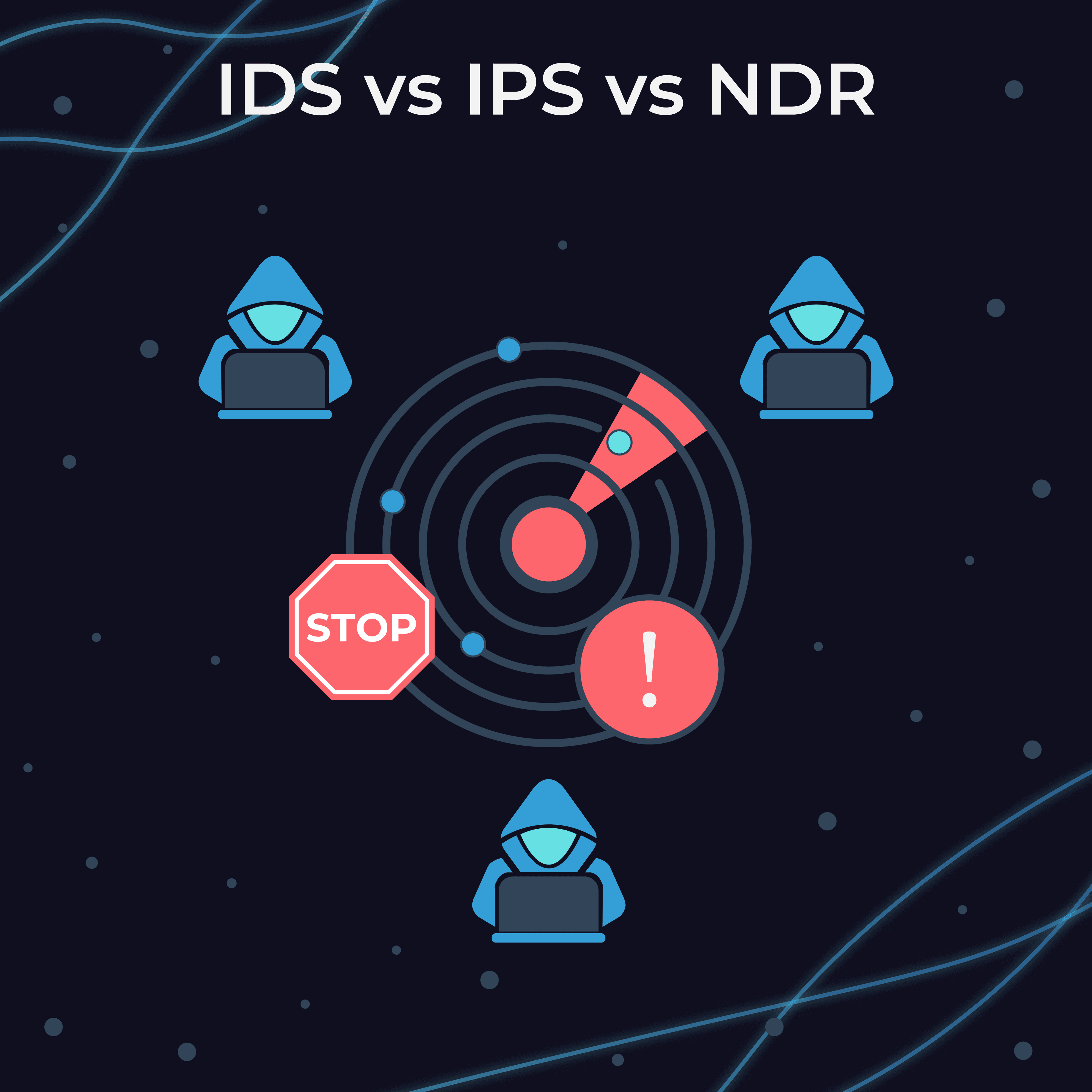 IDS vs IPS vs NDR: What’s the Difference and Why It Matters